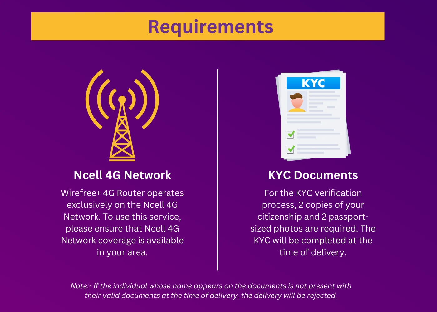 ncell requirements desc - ULTIMA